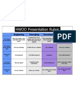 HWOO Presentation Rubric.pub_Sophie