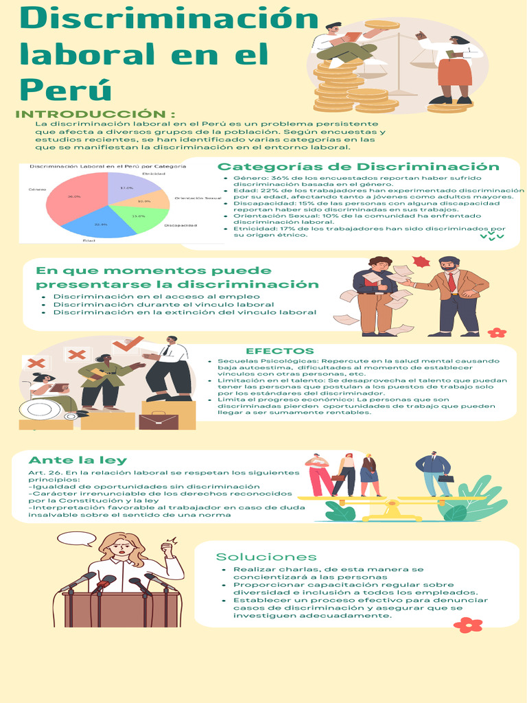 Discriminacio Laboral | PDF | Discriminación | Invalidez