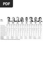 Download Nfl Picks by The Dallas Morning News SN74468589 doc pdf