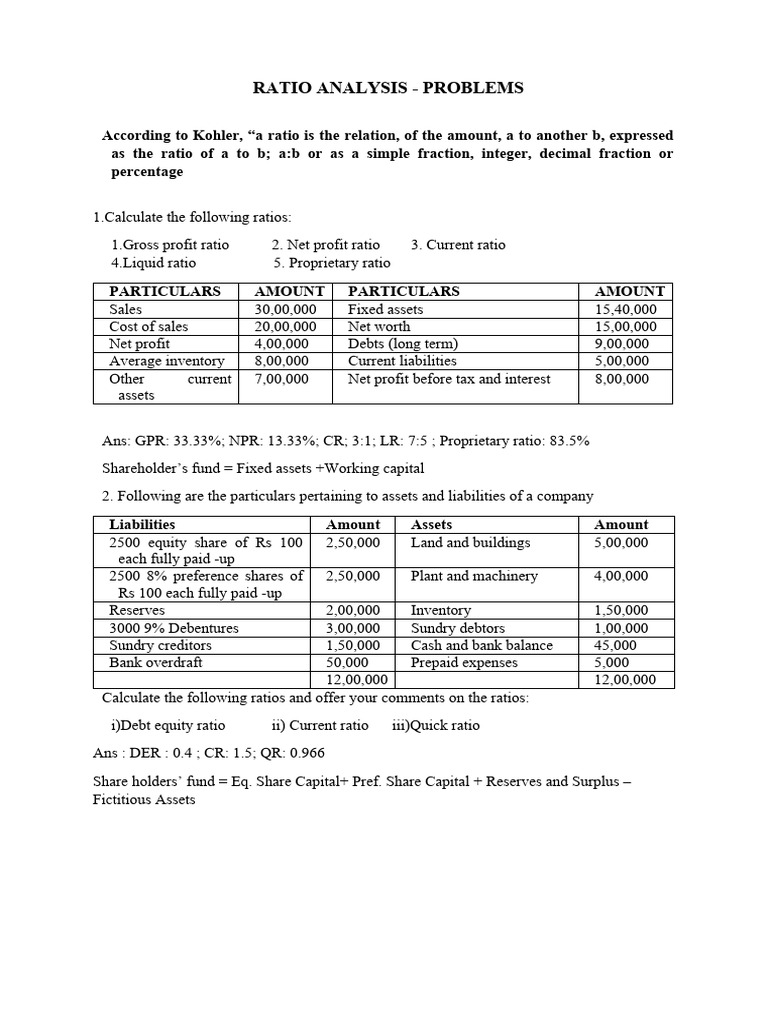 Financial Ratio Analysis Problems