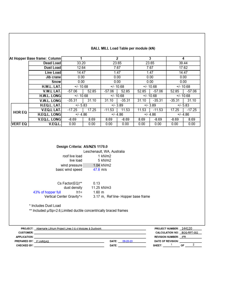 Load pdf mechanical engineering civil engineering