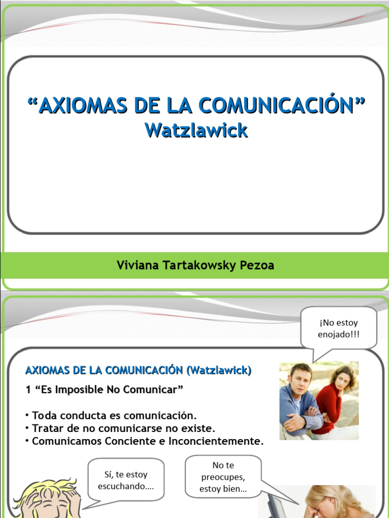 Axiomas de La Comunicación Humana - Paul Watzlawick | PDF | Sicología