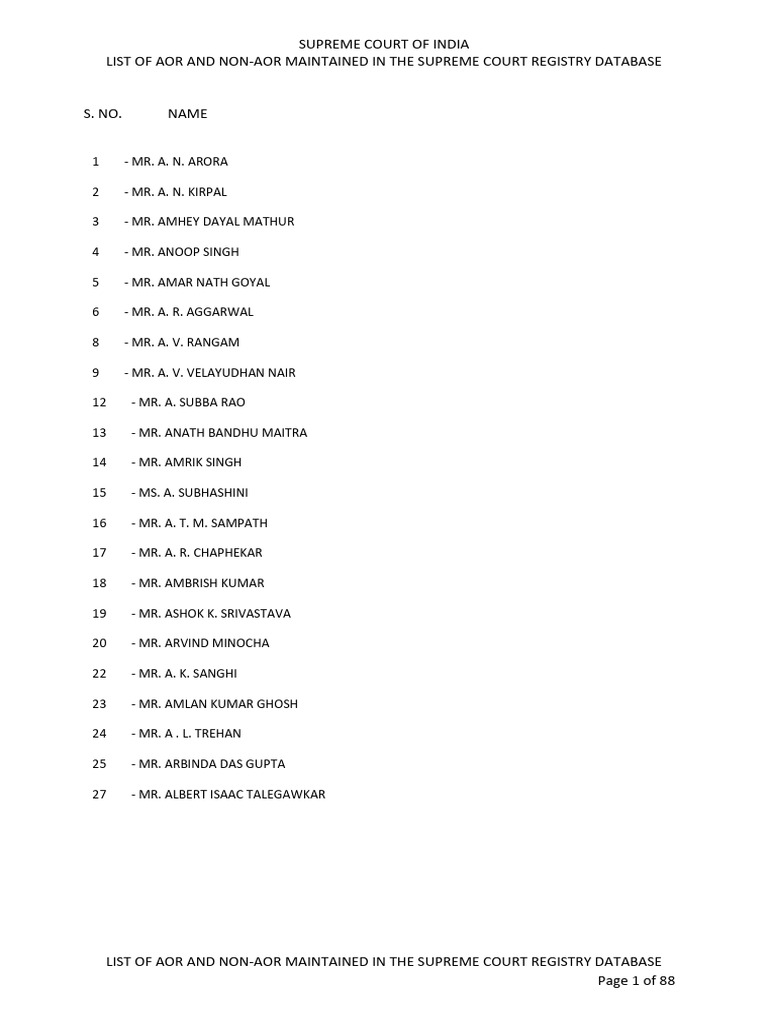 Aor CC | PDF | Supreme Court Of India