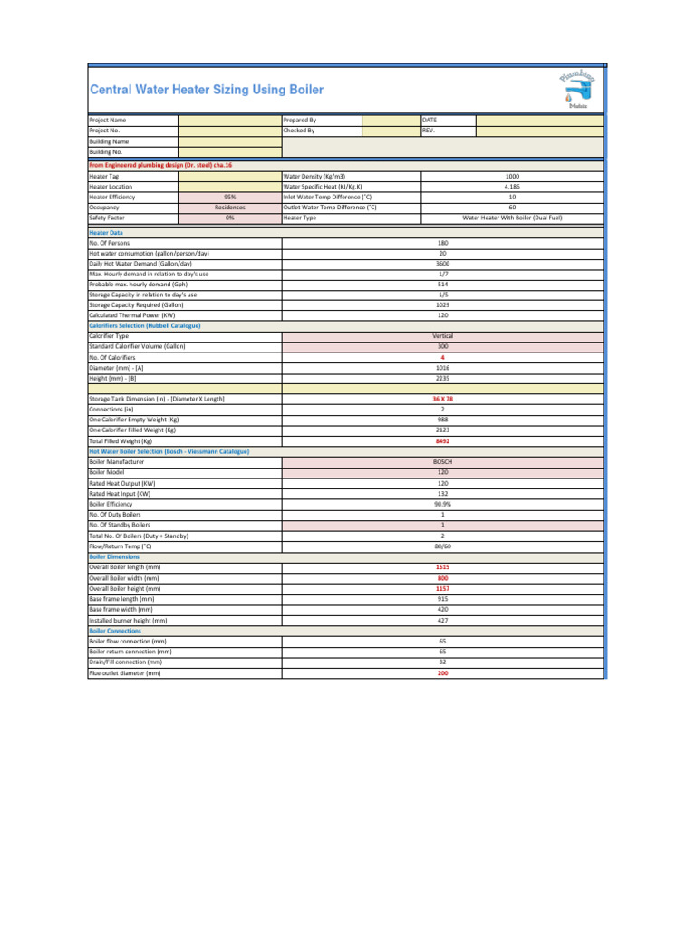 Central Water Heater Sizing Guide | PDF | Water Heating | Boiler