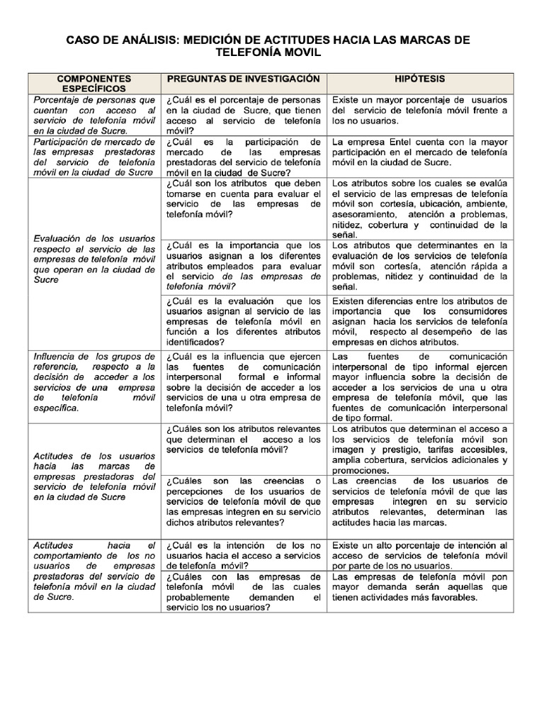 tema-4-dise-o-de-la-investigaci-n-exploratoria-datos-secundarios-e-inv