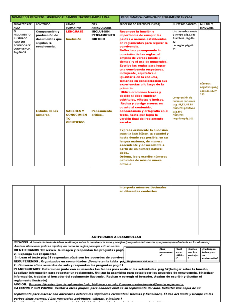 PLANEACIÓN Proyecto de Aula | PDF | Lingüística
