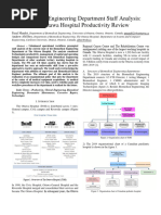 PMandot - Biomedical Engineering Dept Staff Productivity Analysis