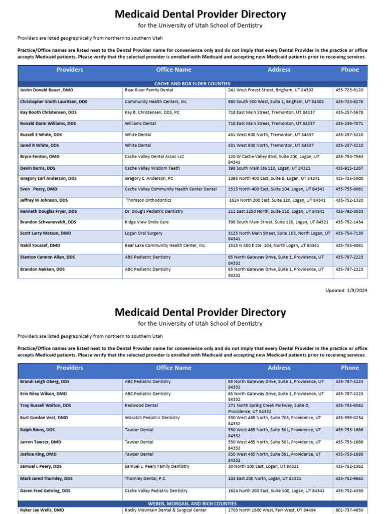 Utah Medicaid Dental Provider List | PDF | Dental Degree | Dentistry