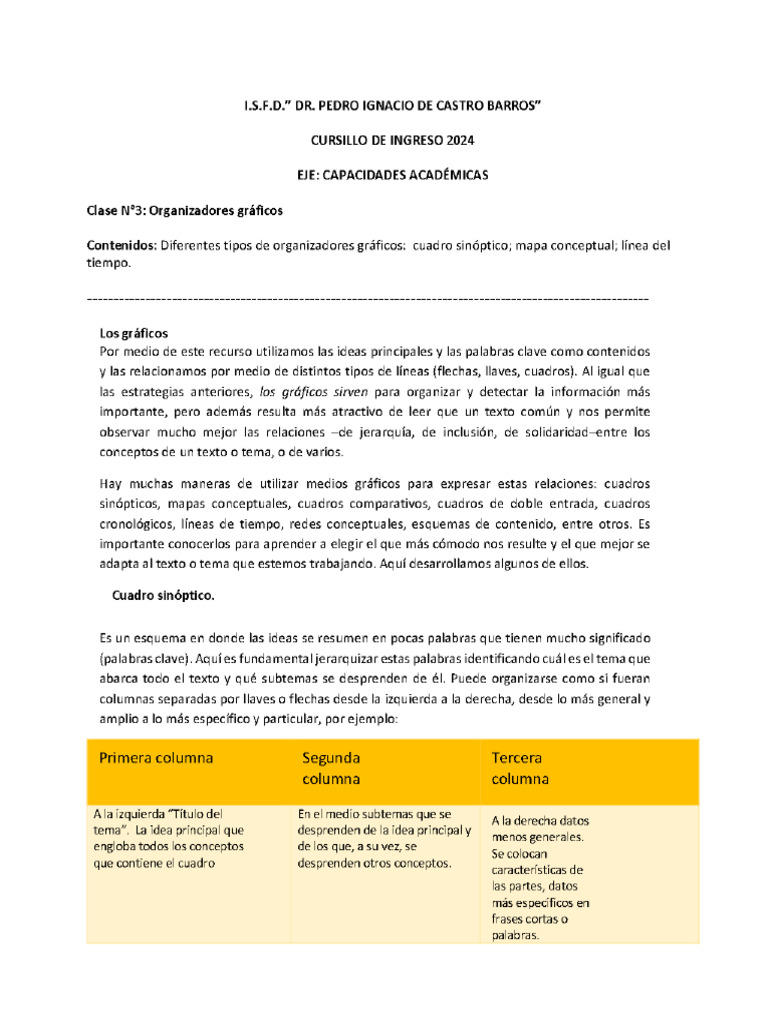 Copia de CURSILLO DE INGRESO - ISFD - DR. PEDRO IGNACIO DE CASTRO ...