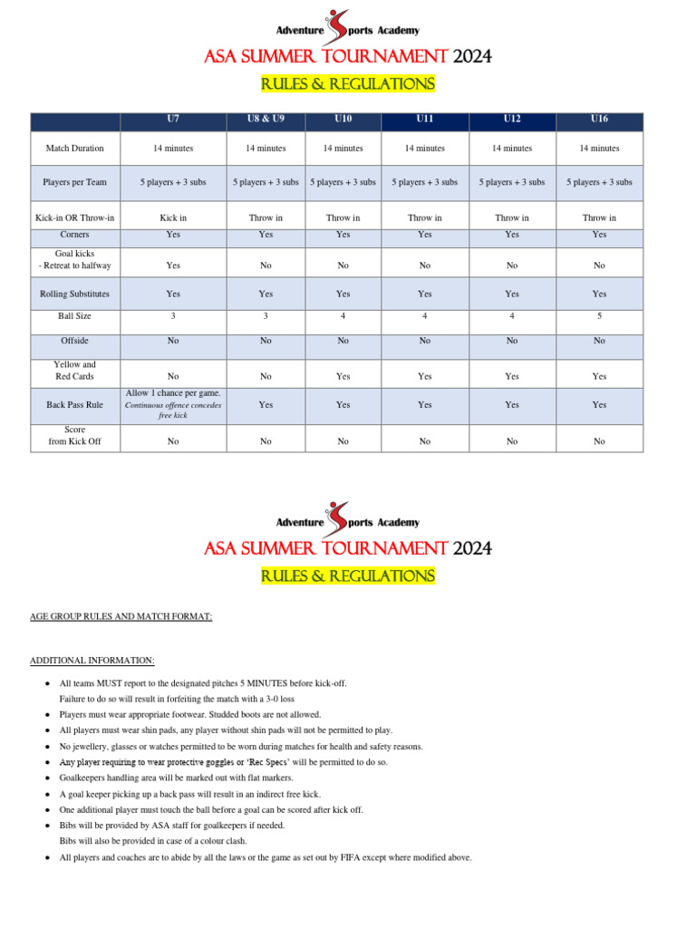 ASA Tournament Rules 2024 | PDF | Sport Variants | Sports