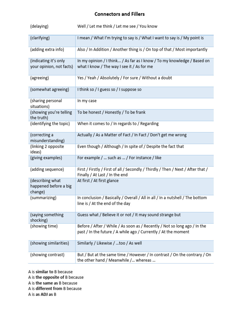 Essential Connectors and Fillers Guide | PDF | Philosophy | Language ...