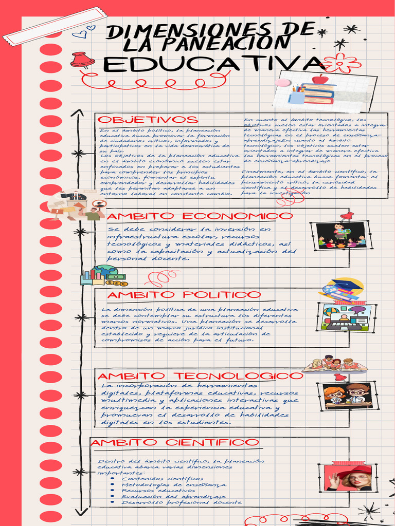Infografia Equipo 2 | PDF | Crecimiento personal y profesional | Negocios