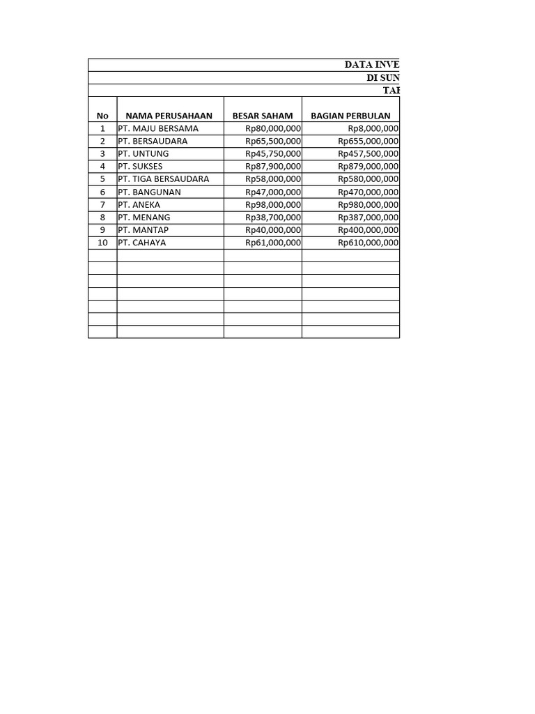 Latihan excel ariandy hermawan pdf business finance money