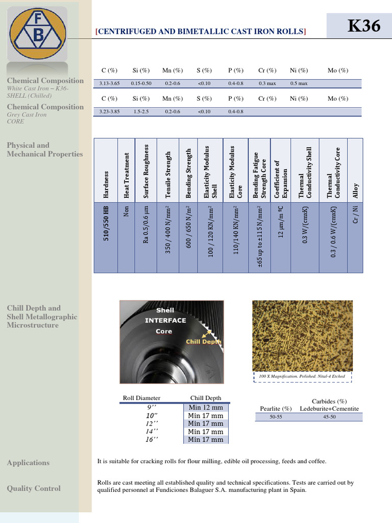 K36 | Download Free PDF | Chemical Compounds | Atoms