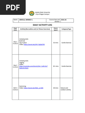 Ariola,Winnie s Daily Activity Log (Prelim)