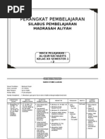 Silabus Qurdis Ma
