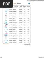 Download Jadwal Ferry Harian Merak Bakauheni by sappz354 SN74478777 doc pdf