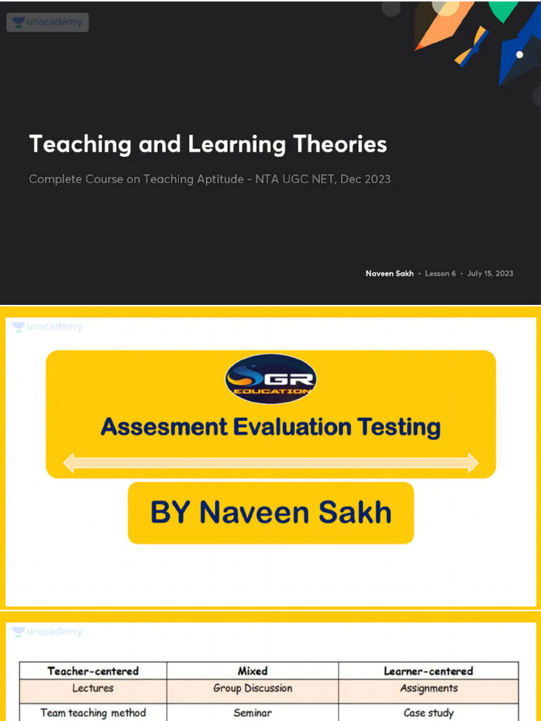 Teaching and Learning Theories | PDF