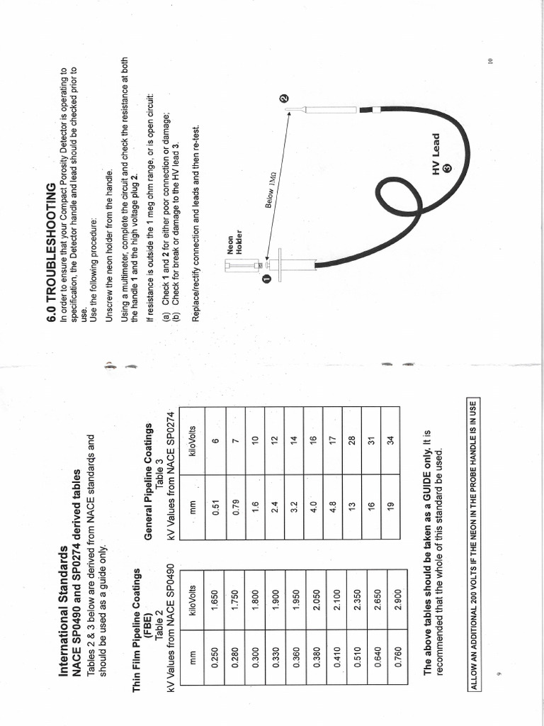 Tj pdf