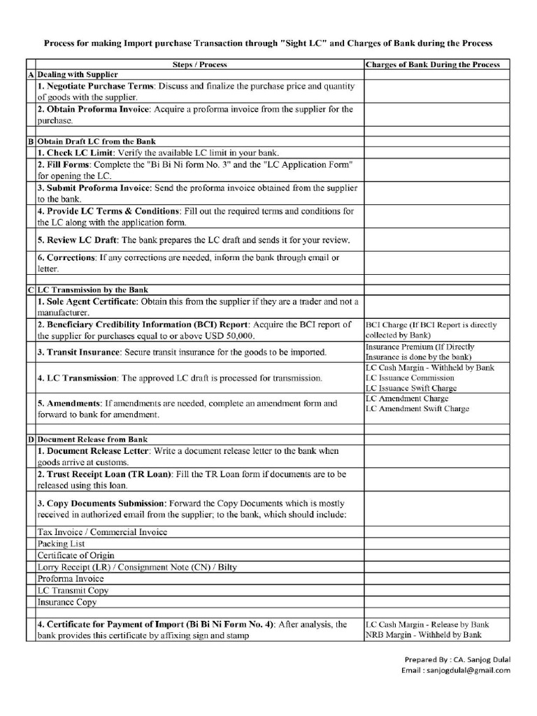 LC Margin | PDF