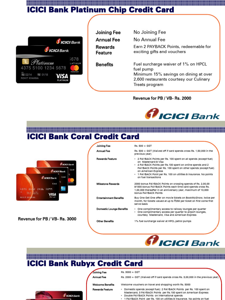 Credit Card Product Deck | PDF | Credit Card | American Express