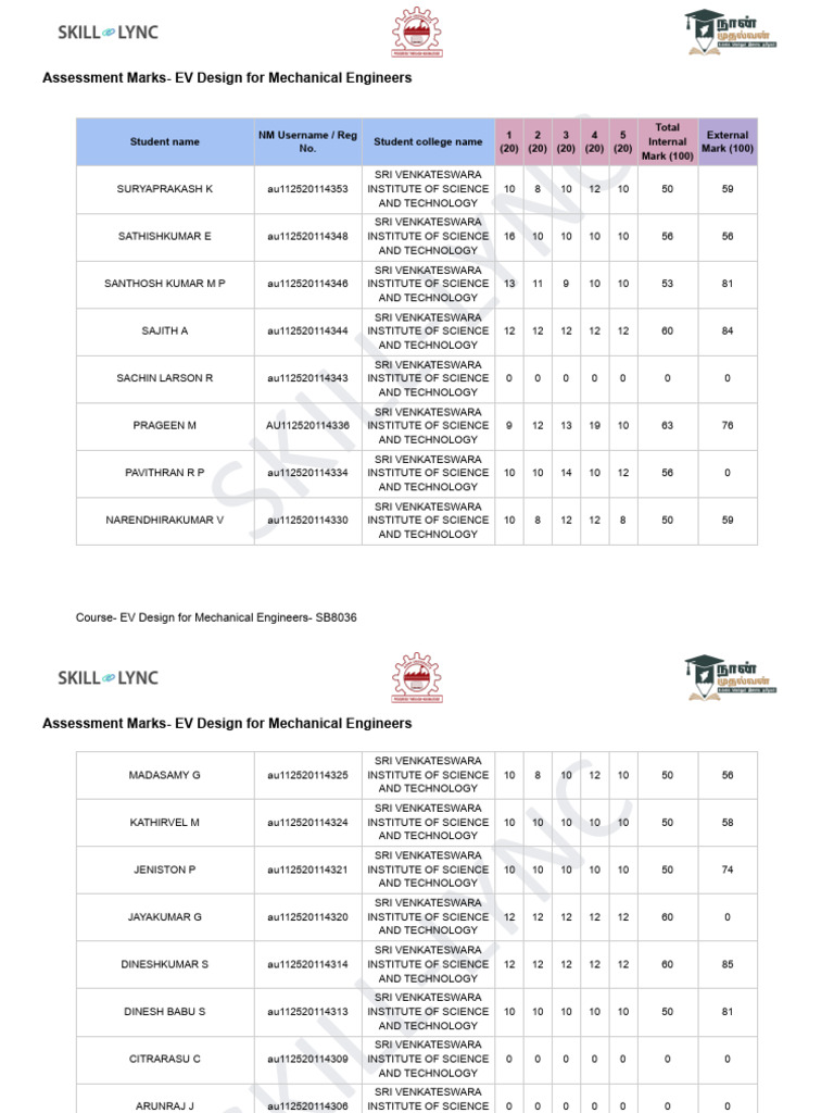 EV Design Course TNSDC 2 0 PDF