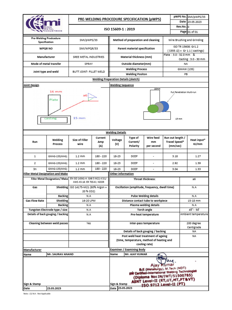 Flachstahl S355J2 | Stärke 5-60 Mm | Breite 30-200 Mm | Gewalzt, Roh | Qualitätsstahl