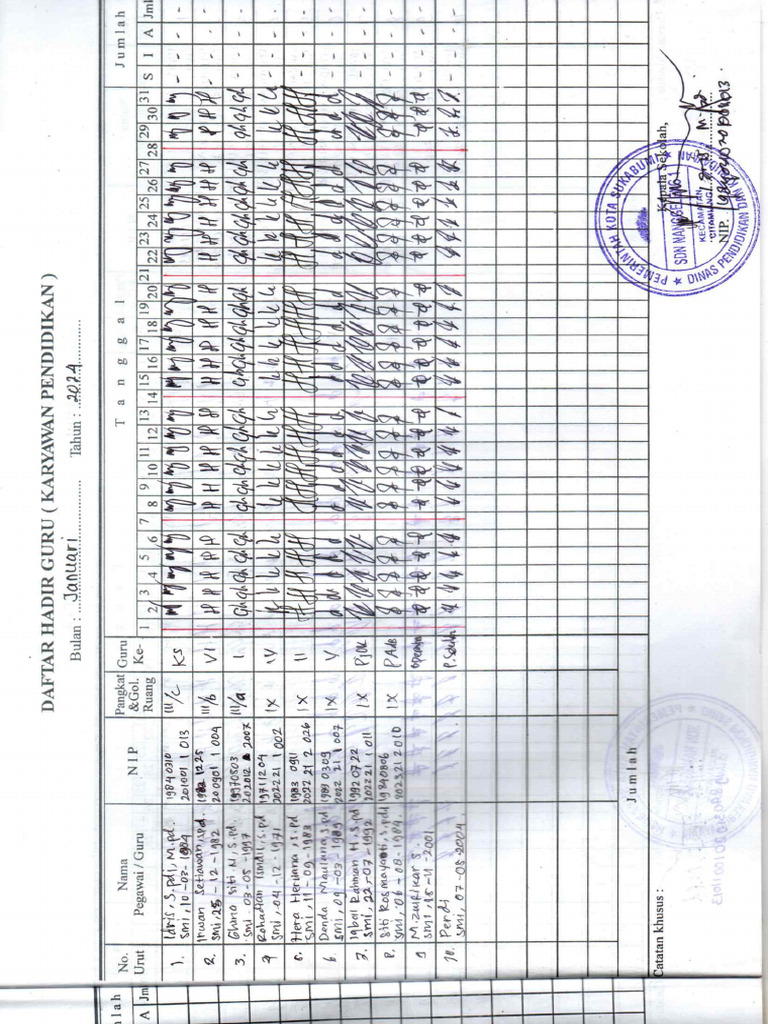 Rekapitulasi Daftar Hadir Guru | PDF