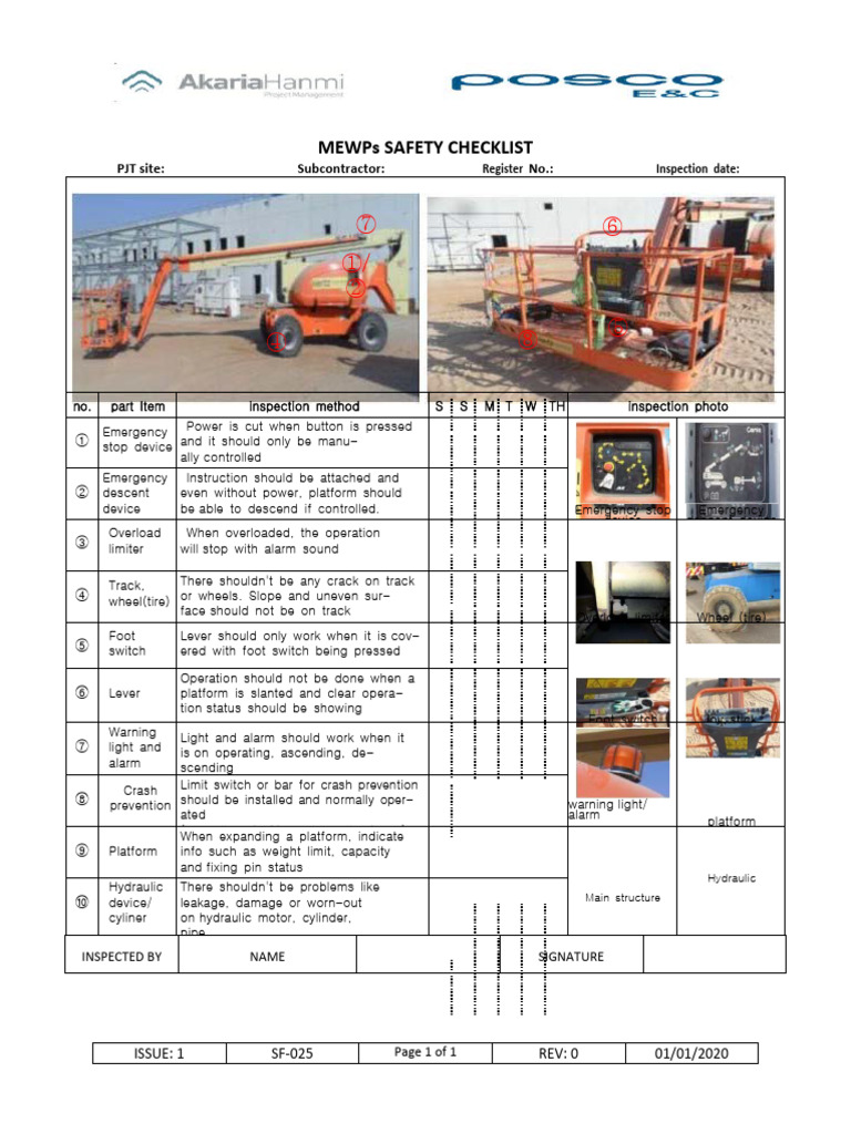 MEWP Safety Inspection Checklist | PDF