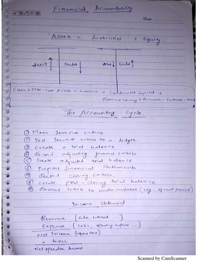My Notes | PDF