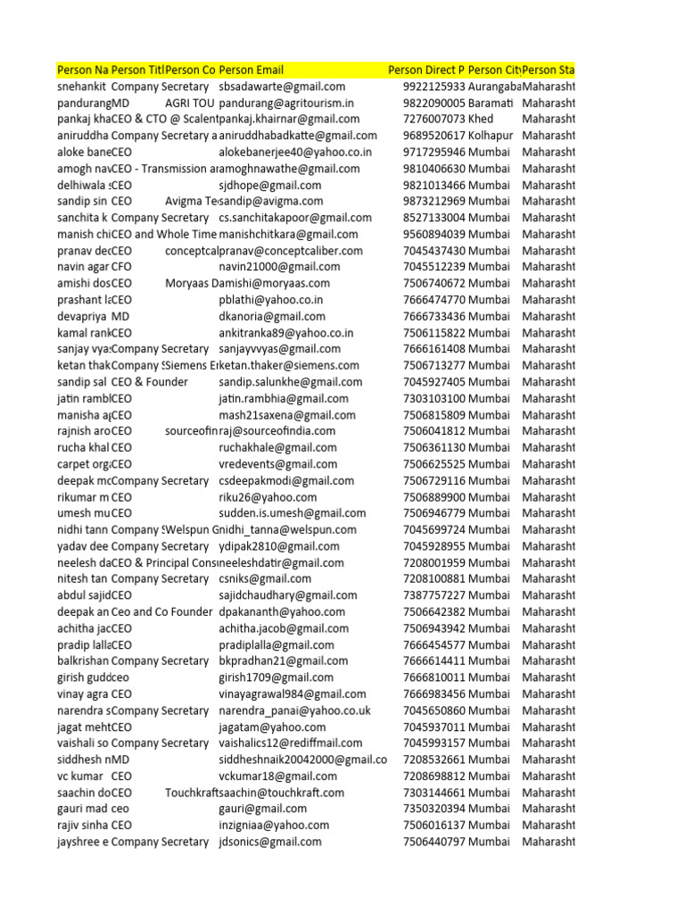 Maharashtra Business Contacts List | PDF