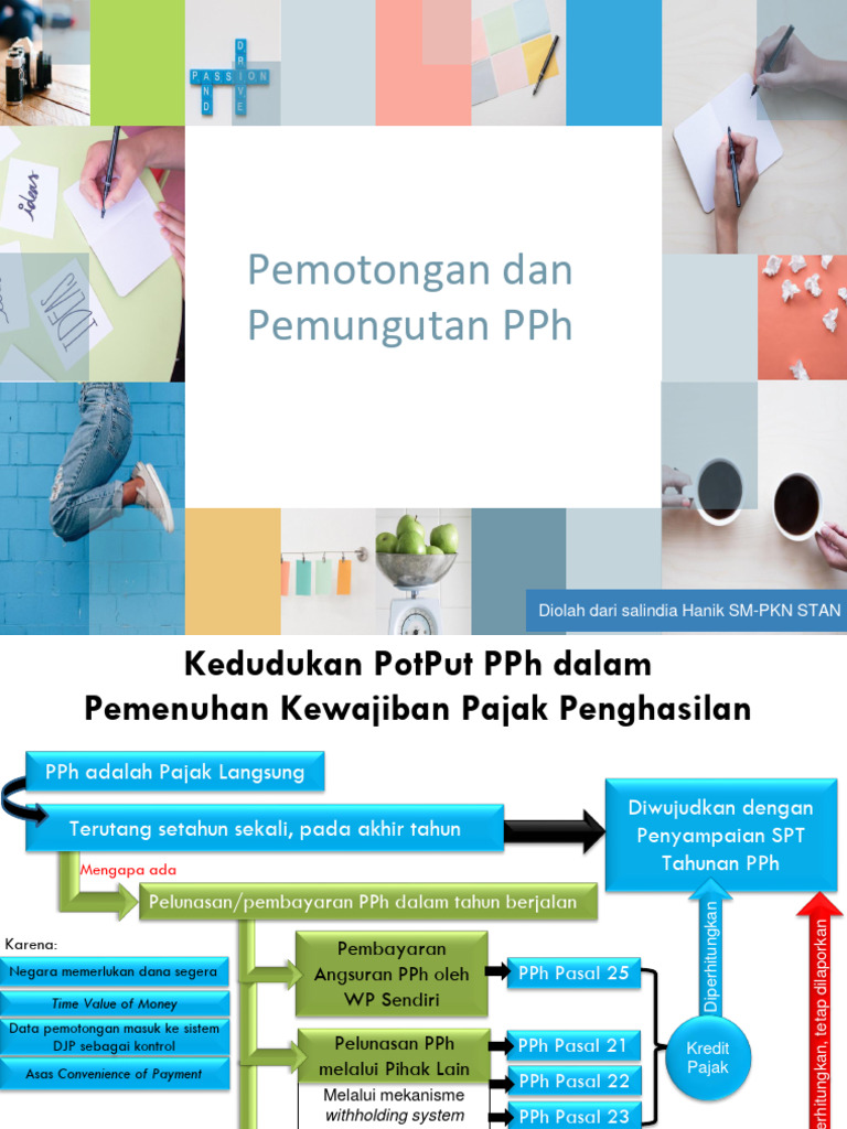 Pertemuan 3 Pengantar Potput Dan Pengantar Pph Pasal 21 2022 Pdf