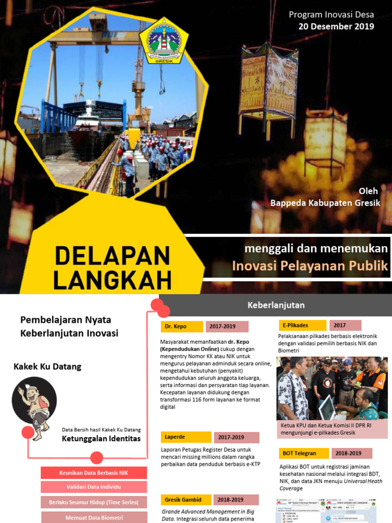 Keberlanjutan Inovasi-Program Inovasi Desa (Bappeda) | PDF
