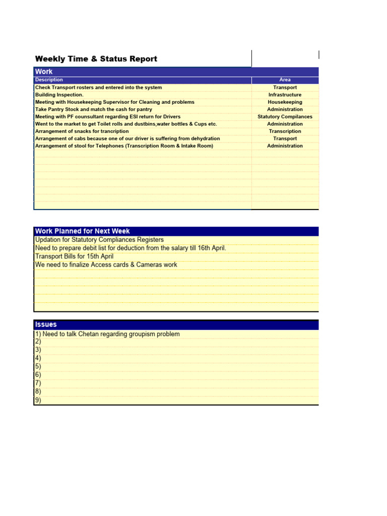 Weekly Work Status Report Summary | PDF | Finance & Money Management ...