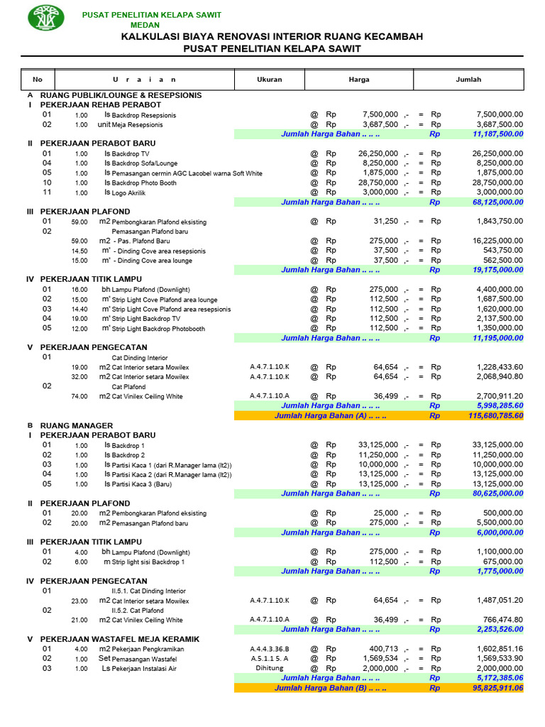 Biaya Renovasi Interior Pusat Penelitian | PDF