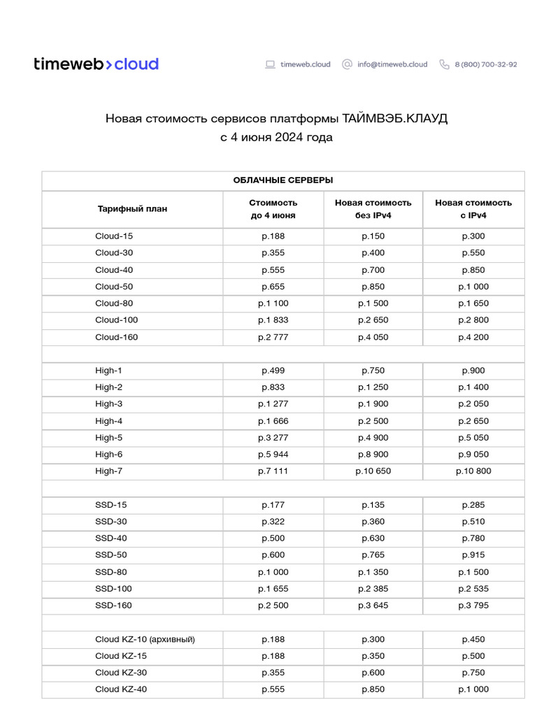 Timeweb Cloud Pricing 04-06-2024 | PDF