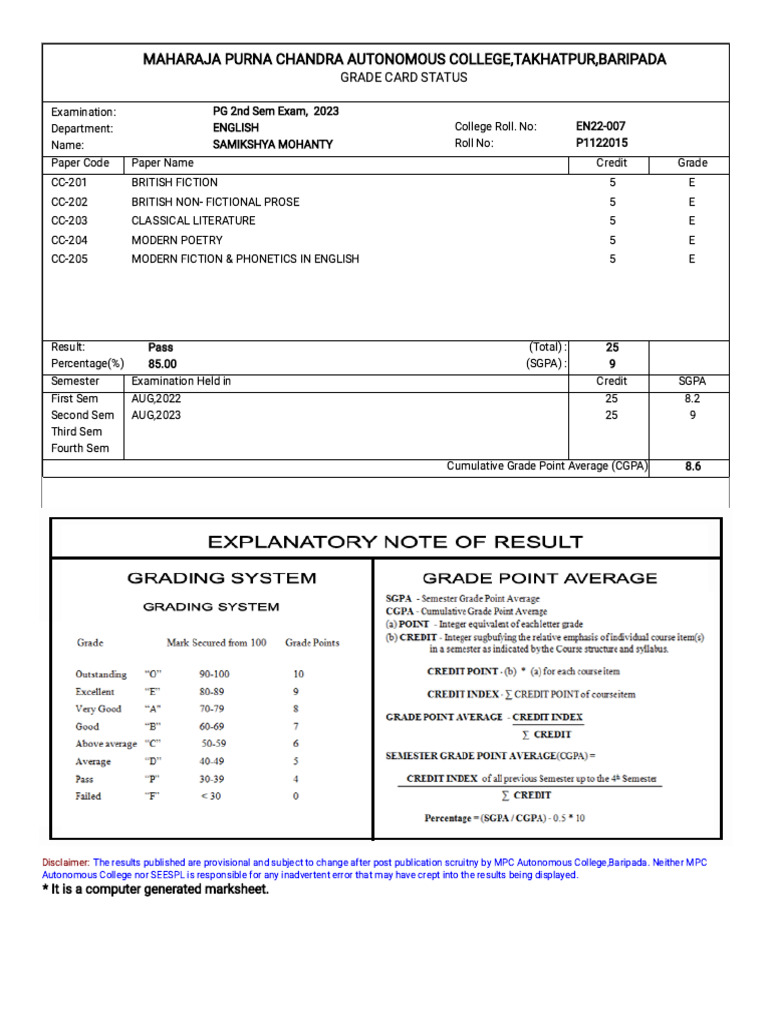 PG 2nd Sem Results | Download Free PDF | Student Assessment And ...