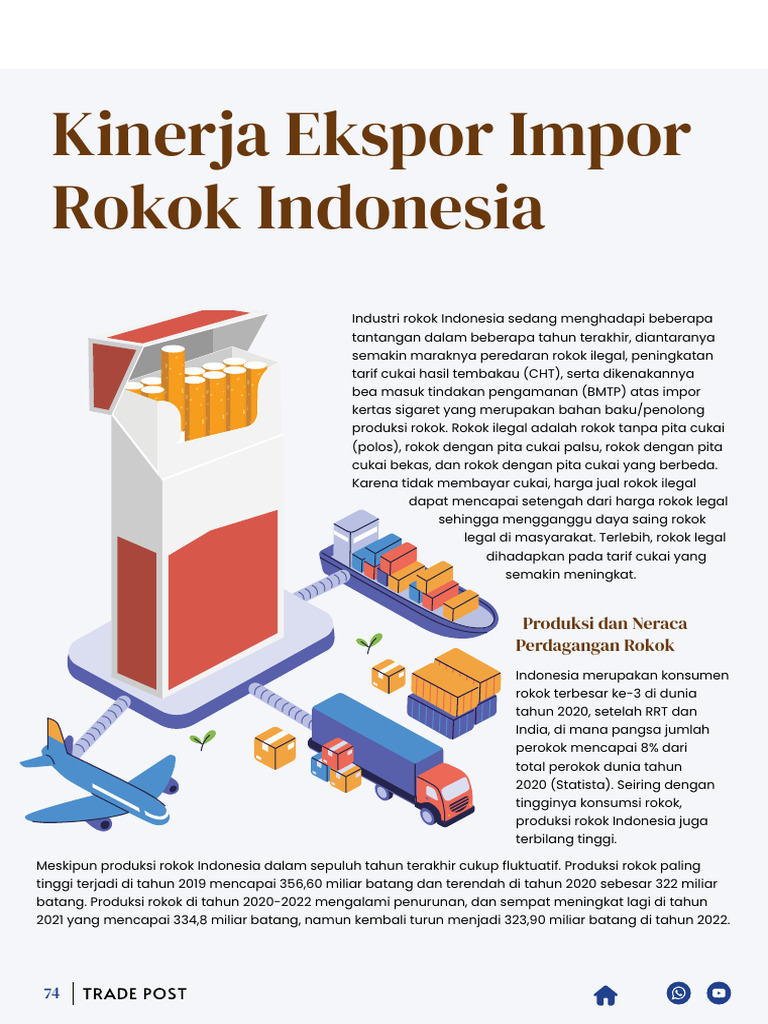 Kinerja Ekspor Impor Rokok Indonesia | PDF