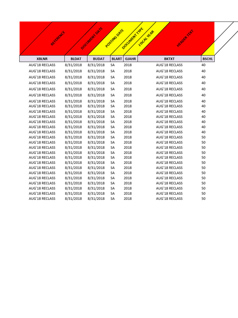August 2018 Reclass Entries | PDF
