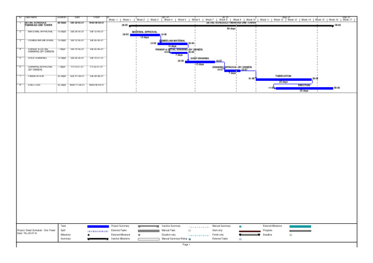 Detail schedule one tower alt 2 pdf