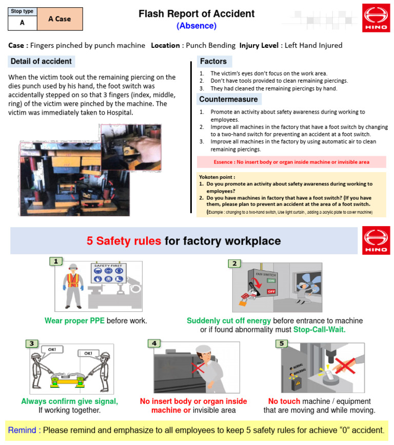 Safety Measures After Machine Accident | PDF | Switch | Hand