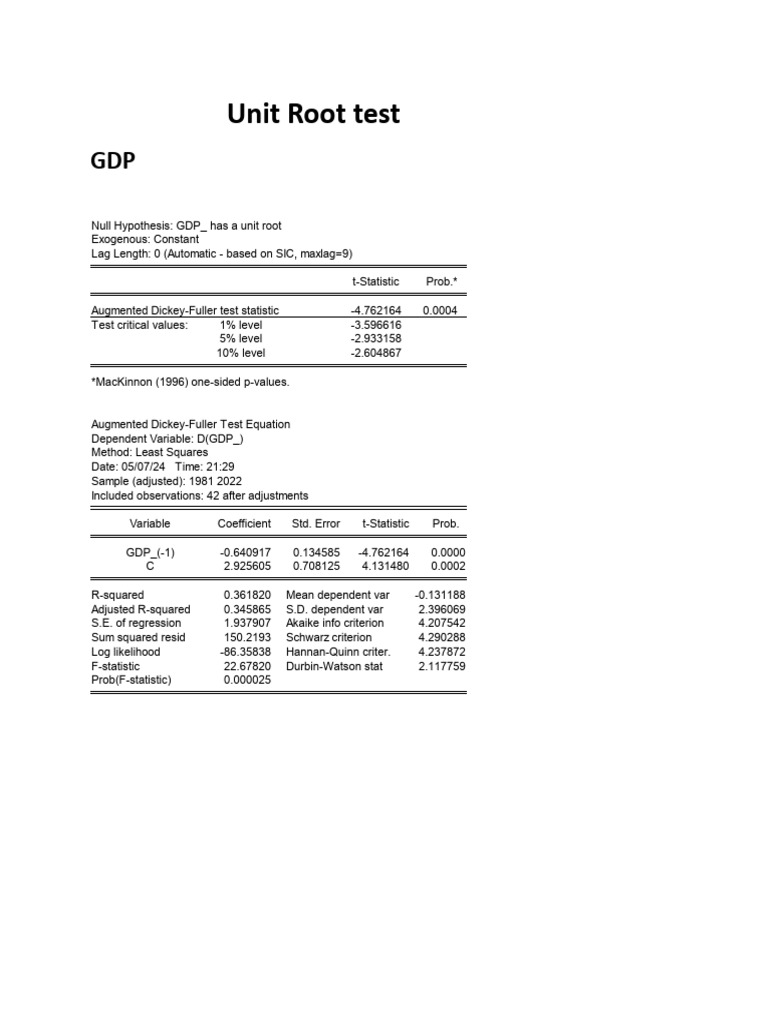 Unit Root Tests for Economic Variables | PDF | Coefficient Of ...