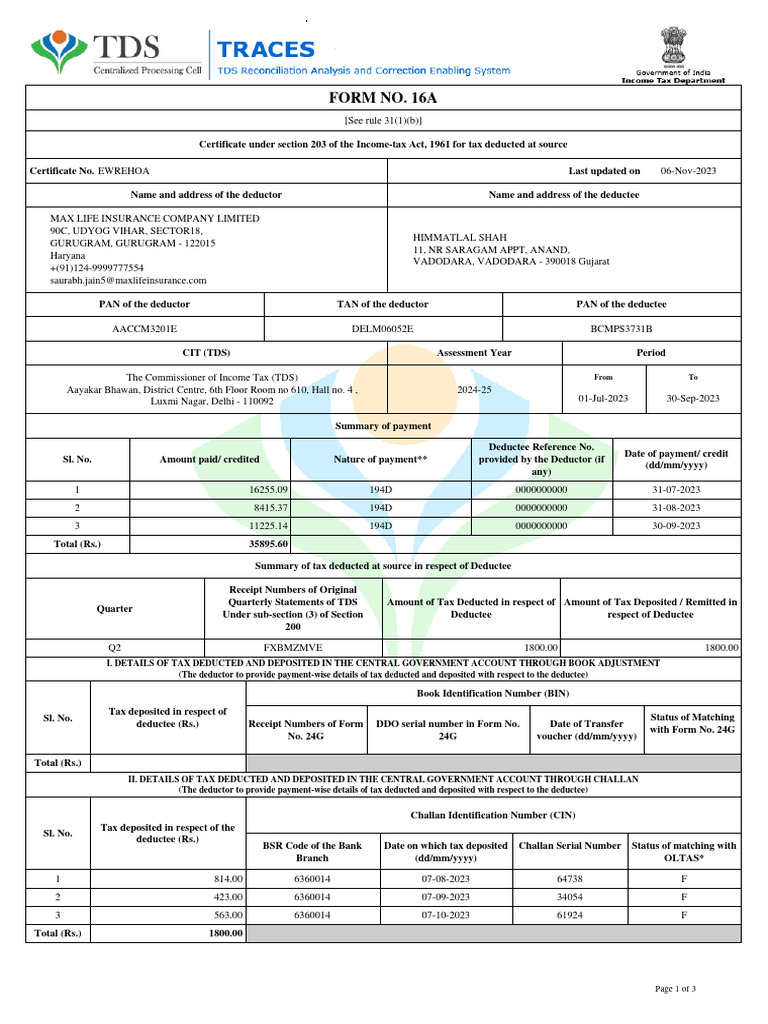 Tds Report 310387 Pdf Securities Finance Taxes