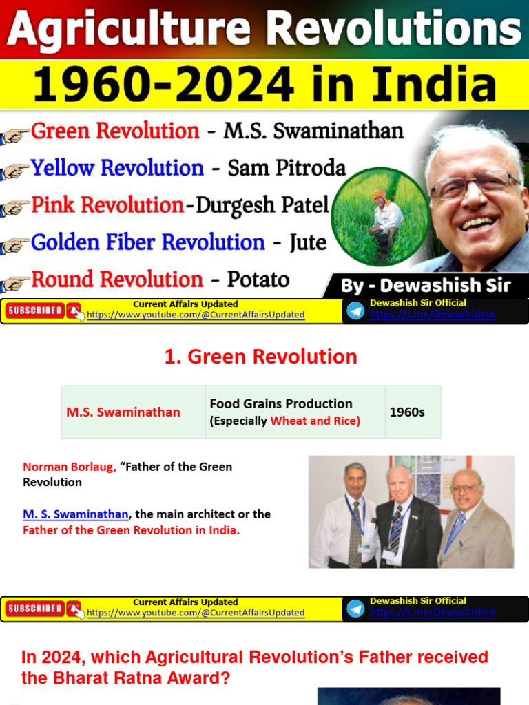 Agricultural Revolutions 2024 | PDF | Green Revolution | Agriculture
