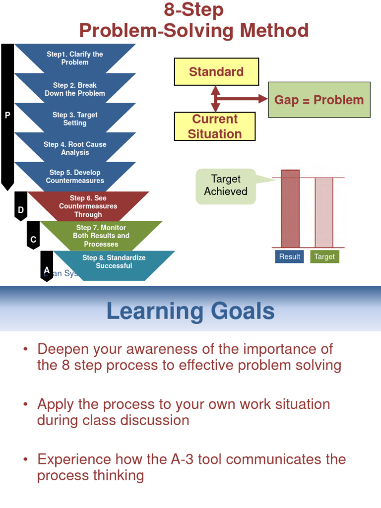8 Step Problem Solving Method | PDF | Risk