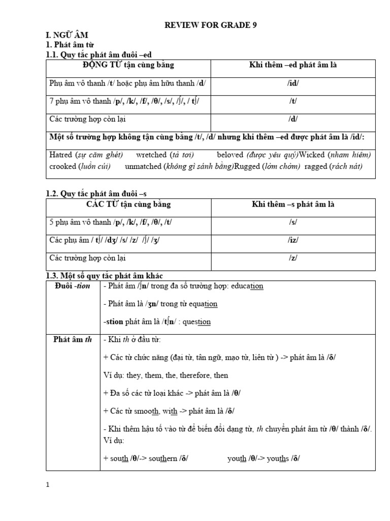 Review For Grade 9 NQ | PDF