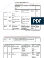 RANCANGAN MENGAJAR 3