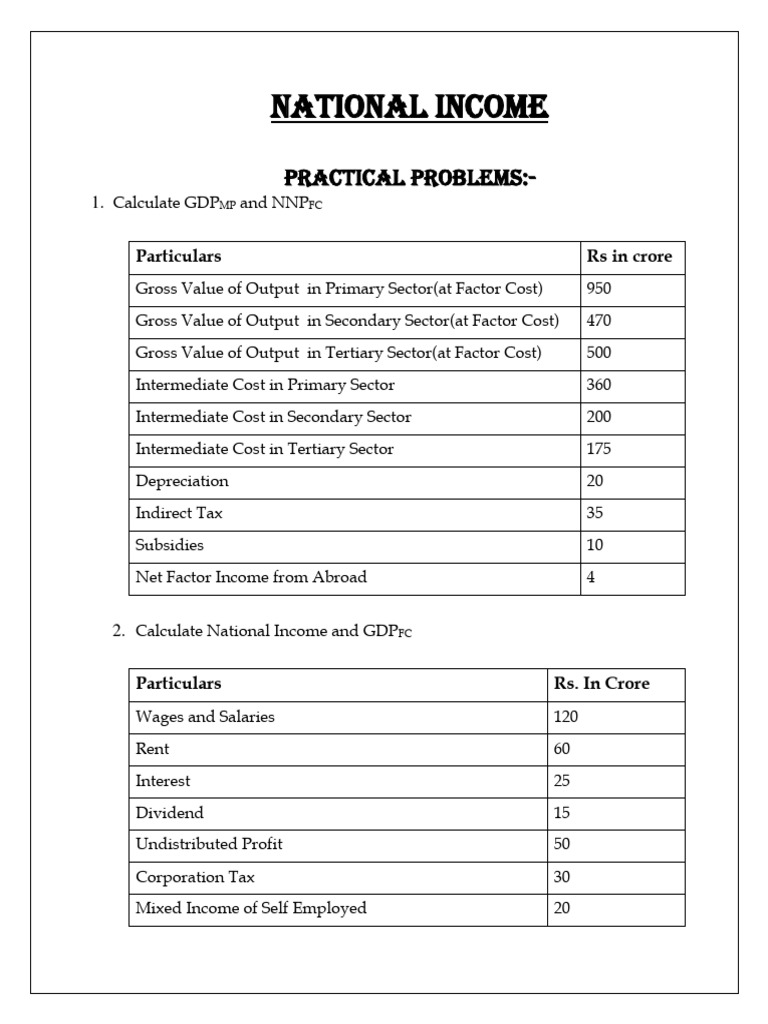 Replacement Of Fixed Capital