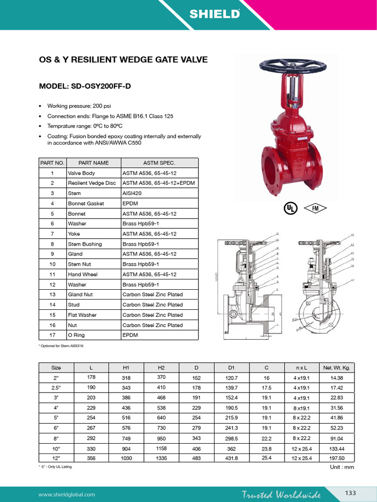 OS&Y Gate Valve Shield (With 200 PSI) | PDF | Plumbing