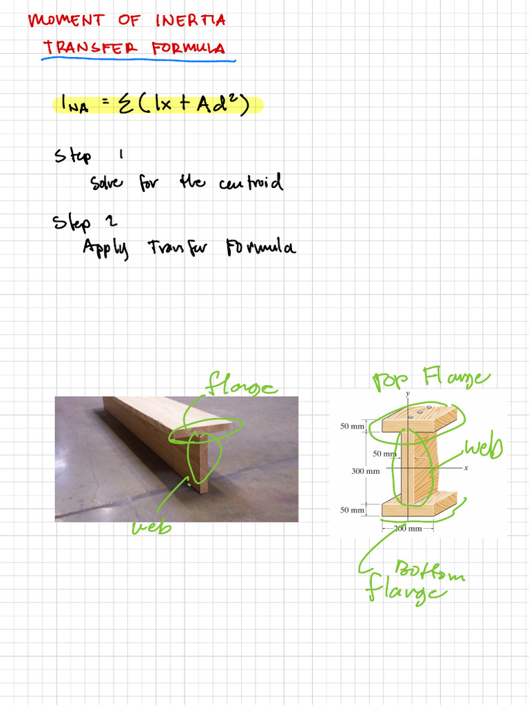 Transfer Formula Moment of Inertia | PDF | Mechanics